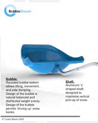 Product Development Package
