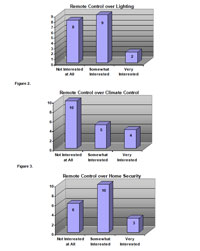 Technical Feasibility and Conceptual Research Package